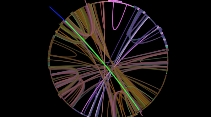 Echonest’s Infinite Jukebox Provides Endless Remix Ideas
